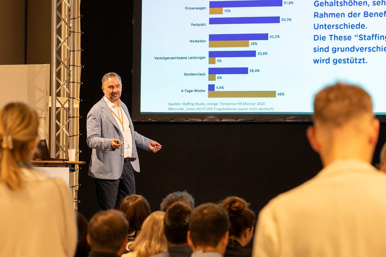Andre - Keynote 0 - 2024